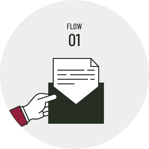 「株式会社I'm For You（アイムフォーユー）」へのお問い合わせ