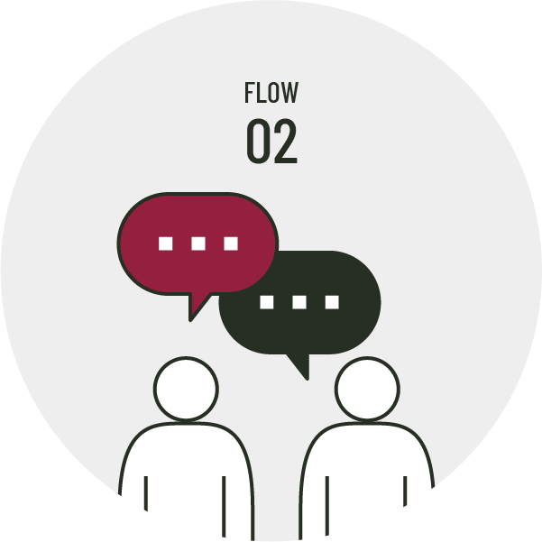 ヒアリング・お見積もり